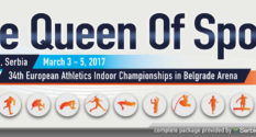 34th European Athletics Indoor Championships – March 3 – 5, 2017 Belgrade, Serbia